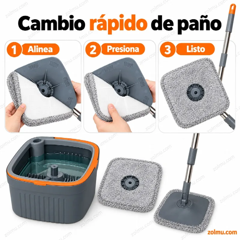 Cambio rápido del paño en tres pasos: abrir, presionar y listo