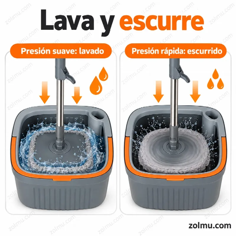 Lavado y escurrido de la mopa con presión